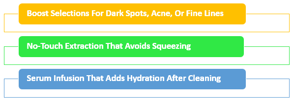 Boost Options for Acne, Spots, And Fine Lines